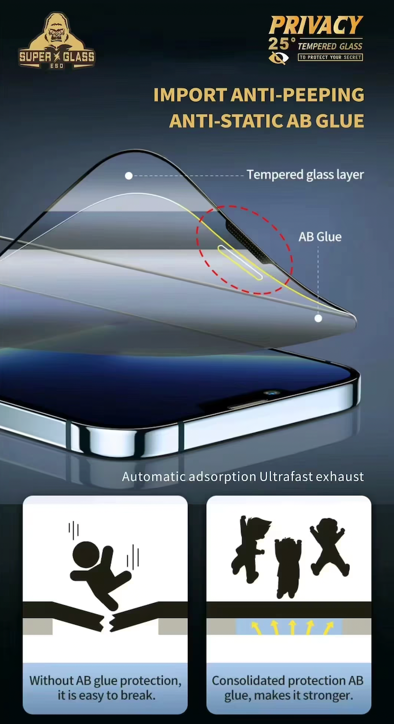 Gorilla Privacy Glass (2-Pack) โ Anti-Spy Tempered Glass Screen Protectors for iPhone