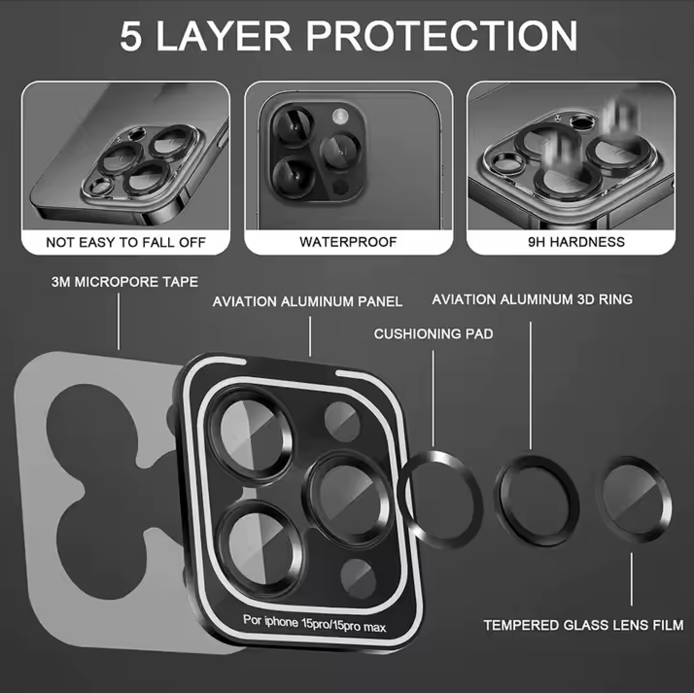 iPhone Camera Lens Protector β 9H Tempered Glass with Full Coverage