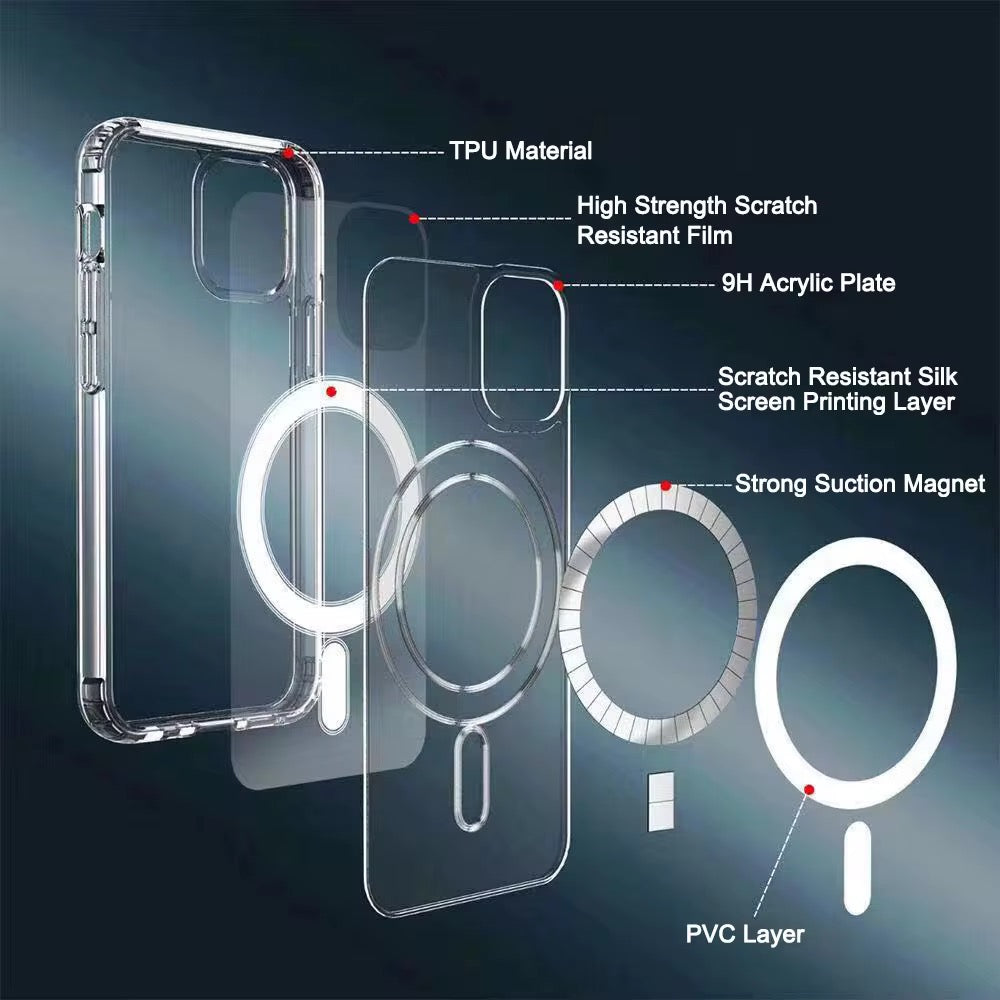 Clear iPhone Case with MagSafe | Slim & Magnetic Protection